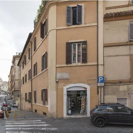 Capocci 10 * Roma